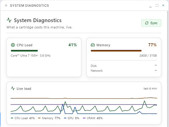 The diagnostics header: CPU load, memory, and the live load graph