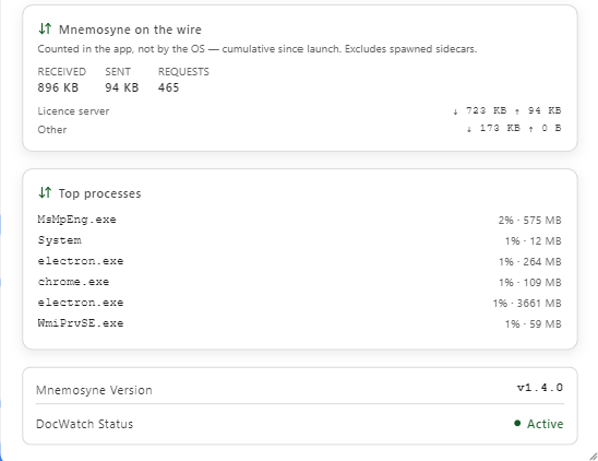 Network counters, top processes, version and DocWatch status