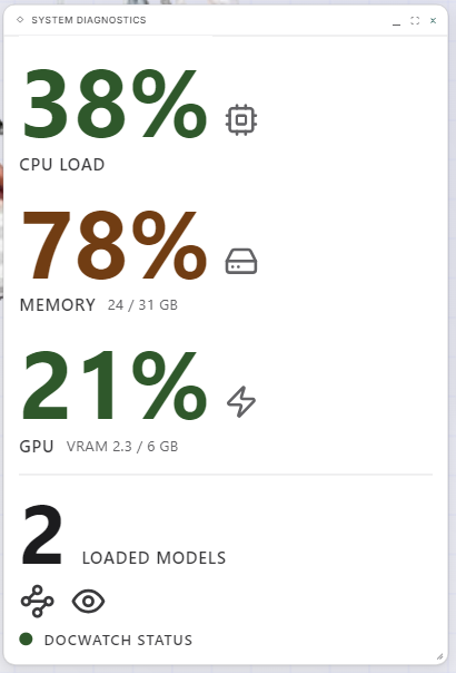 Le widget de diagnostics lu depuis l'autre bout du plan